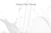 June 2008 1 Dairy Diet Trends. Who’s Meeting the Calcium A.I.? Source: USDA Continuing Survey of Food Intakes by Individuals, 1994-1996.
