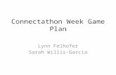 Connectathon Week Game Plan Lynn Felhofer Sarah Willis-Garcia.