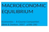MACROECONOMIC EQUILIBRIUM Economics - A Course Companion Blink & Dorton, 2007. p186-200.