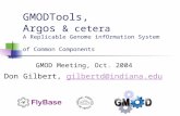GMODTools, Argos & cetera A Replicable Genome infOrmation System of Common Components GMOD Meeting, Oct. 2004 Don Gilbert, gilbertd@indiana.edu.