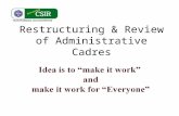 Restructuring & Review of Administrative Cadres. Goals Endeavour is to bring about a remarkable upward shift in the professional competence of the workforce.