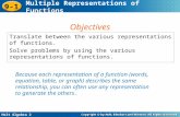 Holt Algebra 2 9-1 Multiple Representations of Functions Translate between the various representations of functions. Solve problems by using the various.