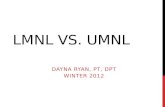 LMNL VS. UMNL DAYNA RYAN, PT, DPT WINTER 2012. GENERAL TERMINOLOGY PNS: motor units and associated sensory connections Includes cranial nerves CNS: brain.