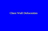 Chest Wall Deformities Categories of Congenital Anterior Chest Wall Deformities 1. Pectus excavatum 2. Pectus carinatum 3. Poland’s syndrome 4. Sternal.