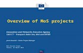 Overview of MoS projects Innovation and Networks Executive Agency Unit C1 - Transport: Baltic Sea, MoS and ERTMS Jarek Kotowski – Senior Project Manager.