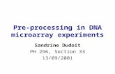 Pre-processing in DNA microarray experiments Sandrine Dudoit PH 296, Section 33 13/09/2001.