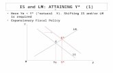 IS and LM: ATTAINING Y* (1) Here Ye < Y* (“natural” Y). Shifting IS and/or LM is required Expansionary Fiscal Policy 0 r y IS LM E YeY* E*