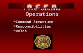 Fire Ground Operations  Command Structure  Responsibilities  Roles.