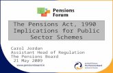 The Pensions Act, 1990 Implications for Public Sector Schemes Carol Jordan Assistant Head of Regulation The Pensions Board 21 May 2009.