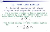 1 In a vortex system a force applied on a vortex by all the others can be written within London appr. as a sum: IV. FLUX LINE LATTICE The total energy.