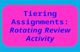 Tiering Assignments: Rotating Review Activity. Quick! Grab a NET! What do you think of when I say the word What do you think of when I say the word “net?”