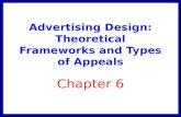 Advertising Design: Theoretical Frameworks and Types of Appeals Chapter 6.