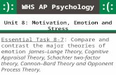 WHS AP Psychology Unit 8: Motivation, Emotion and Stress Essential Task 8-7: Compare and contrast the major theories of emotion James–Lange Theory, Cognitive.