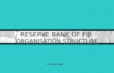 RESERVE BANK OF FIJI ORGANISATION STRUCTURE 31 st March 2004.