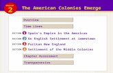 The American Colonies Emerge 2 2 CHAPTER Overview Time Lines Transparencies Chapter Assessment Spain’s Empire in the Americas An English Settlement at.