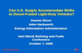 Can U.S. Supply Accommodate Shifts to Diesel-Fueled Light-Duty Vehicles? Joanne Shore John Hackworth Energy Information Administration Hart World Refining.