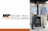 Mulciber Stove Testing Summary. Testing Overview Six Sampling Periods o Warm-Startup – 5 min. after loading for 15 min. o Warm-Steady State – 50 min.