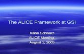 The ALICE Framework at GSI Kilian Schwarz ALICE Meeting August 1, 2005.