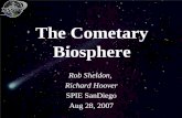 The Cometary Biosphere Rob Sheldon, Richard Hoover SPIE SanDiego Aug 28, 2007.