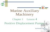 1 Marine Auxiliary Machinery Chapter 1 Lesson 4 Positive Displacement Pumps By Professor Zhao Zai Li 05.2006.