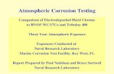 Atmospheric Corrosion Testing Comparison of Electrodeposited Hard Chrome to HVOF WC/17Co and Tribaloy 400 Three-Year Atmospheric Exposure Exposures Conducted.