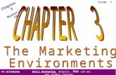 To accompany Basic Marketing, Shapiro, 9th Cdn Ed. ppt slides created and Copyright by Tim Richardson Chapter 3 Marketing 106 Slide 1.