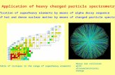 Application of heavy charged particle spectrometry 1) Identification of superheavy elements by means of alpha decay sequence 2) Study of hot and dense.