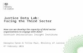 Justice Data Lab: Facing the Third Sector How can we develop the capacity of third sector organisations to engage with data? Scottish Universities Insight.