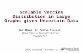Scalable Vaccine Distribution in Large Graphs given Uncertain Data Yao Zhang, B. Aditya Prakash Department of Computer Science Virginia Tech CIKM, Shanghai,