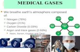 1 MEDICAL GASES We breathe earth’s atmosphere composed of:  Nitrogen (78%)  Oxygen (21%)  Carbon Dioxide (0.03%)  Argon and trace gases (0.93%) Neon,