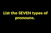List the SEVEN types of pronouns.. Types of Pronouns 1.Personal 2.Reflexive 3.Intensive 4.Demonstrative 5.Interrogative 6.Indefinite 7.Relative.