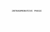 INTRAOPERATIVE PHASE. Intraoperative Phase - Transferred to OR-ends with the transfer to the recovery area. Transfer onto the operating table Phases of.
