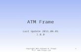 ATM Frame Last Update 2011.06.01 1.0.0 Copyright 2011 Kenneth M. Chipps Ph.D.  1.