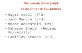 The odd-distance graph To be or not to be…famous Hayri Ardal (SFU) Jano Manuch (SFU) Moshe Rosenfeld (UWT) Saharon Shelah (Hebrew University) Ladislav.