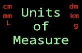 Units of Measure mm L km cmdm g. Length and width of the cover of your math book A. mm B. cm C. M D. km.