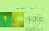 Nuclear Chemistry Targets: 1.I CAN Utilize appropriate scientific vocabulary to explain scientific concepts. 2.I CAN Distinguish between fission and fusion.