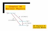 Chapter 30 Nuclear Physics AP Physics B Lecture Notes.