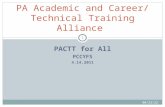 5/19/2015 1 PACTT for All PCCYFS 4.14.2011 PA Academic and Career/ Technical Training Alliance.