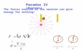 dd The forces exerted on the neutron can give energy for nothing! Paradox IV (Aharonov)