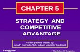 © The McGraw-Hill Companies, Inc., 1998 Irwin/McGraw-Hill 1 AND COMPETITIVE ADVANTAGE STRATEGY AND COMPETITIVE ADVANTAGE CHAPTER 5 Screen graphics created.
