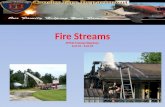 Fire Streams SFFMA Training Objectives: 6-01.01 – 6-01.09.