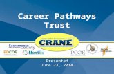 Career Pathways Trust Presented June 23, 2014. 06.23.14 | SCOE | CRANE 2.