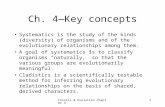 Fossils & Evolution Chapter 41 Ch. 4—Key concepts Systematics is the study of the kinds (diversity) of organisms and of the evolutionary relationships.