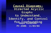 Causal Diagrams: Directed Acyclic Graphs to Understand, Identify, and Control for Confounding Maya Petersen PH 250B: 11/03/04.
