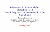 Adamson & Venerable Chapter 2 & working out a Homework 5/6 Solution Transforming Relational Databases into Dimensional Diagrams Spring 2012.
