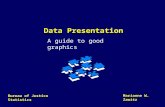 Data Presentation A guide to good graphics Bureau of Justice Statistics Marianne W. Zawitz.