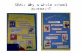 SEAL: Why a whole school approach?. Check-in What do we want children to be able to do? In addition to good academic results, we all want children and.