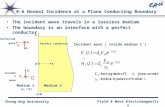 Chung-Ang University Field & Wave Electromagnetics 8-6 Normal Incidence at a Plane Conducting Boundary The incident wave travels in a lossless medium The.