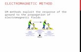 ELECTROMAGNETIC METHOD EM methods exploit the response of the ground to the propagation of electromagnetic fields.