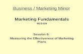 Business / Marketing Minor Marketing Fundamentals M21439 Session 8: Measuring the Effectiveness of Marketing Plans.